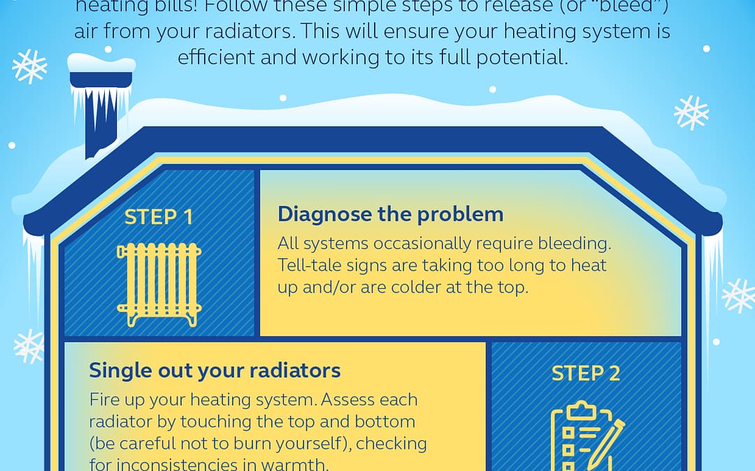 How to bleed radiators